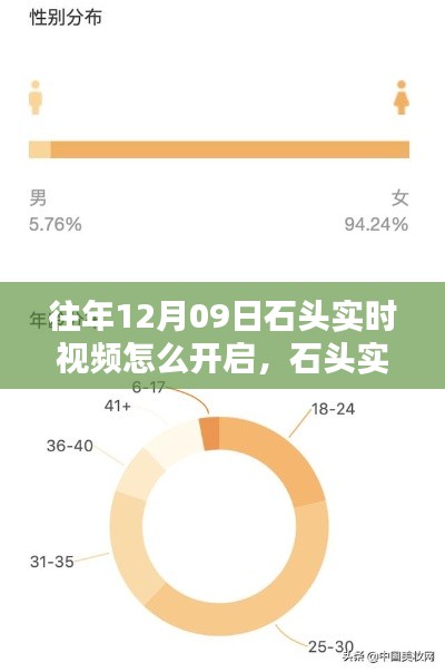 艰苦卓绝 第2页