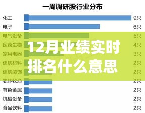 降贵纡尊 第2页