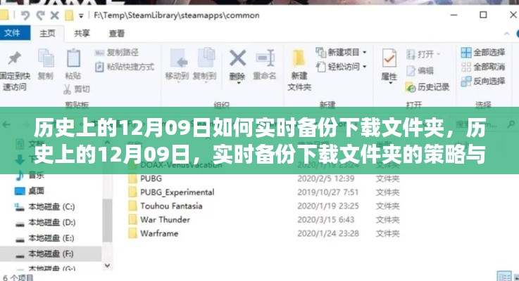 历史上的12月9日，实时备份下载文件夹的策略与探讨