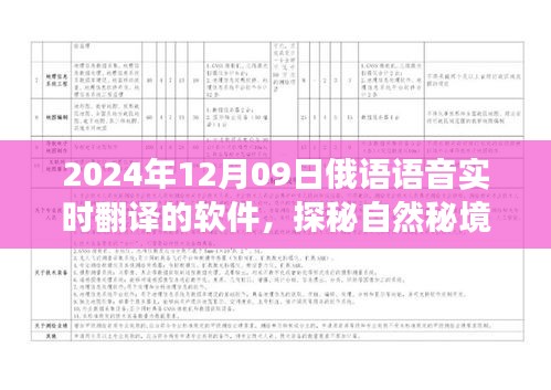 探秘自然秘境，2024年俄语语音实时翻译软件助你畅游