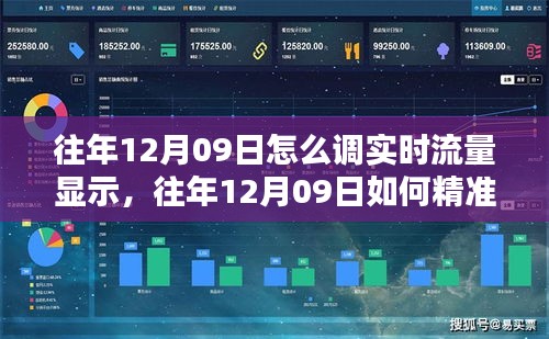 往年12月9日实时流量显示调整步骤指南，精准调阅实时流量显示操作教程