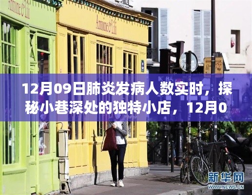 探秘小巷深处的独特小店，关于肺炎发病人数的实时观察之旅。
