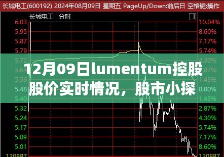 关于我们 第253页