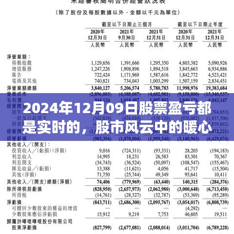 股市风云中的暖心日常，爱与陪伴的温馨故事在实时盈亏中展开（2024年12月9日）