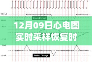 心电图实时采样恢复技术重塑心跳监测新纪元，重塑健康守护体验的新纪元技术