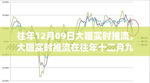 衣不兼彩 第3页