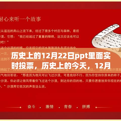 PPT中的历史时刻，励志变革点燃自信之光——历史上的今天，12月22日回顾