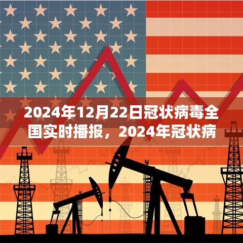 2024年冠状病毒全国实时播报，掌握疫情动态与防护技能