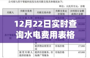 探秘小巷特色小店，揭秘水电费用实时查询表格图之旅（附最新水电费用查询表格图）