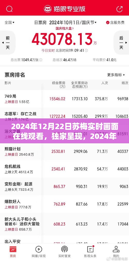 独家在线观看，2024年苏梅实时画面——探索宇宙的窗口