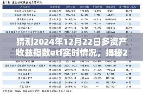 揭秘，2024年12月22日多资产收益指数ETF实时动态深度分析与预测报告出炉！