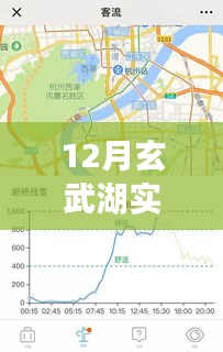 玄武湖实时客流量数据发布