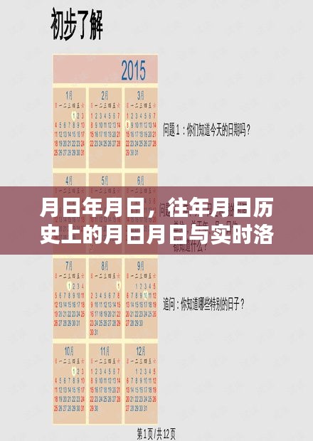 洛阳疫情速报与历史上的重要时刻回顾