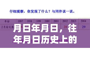 月日历史与实时播报软件猜想，岁月流转，洞察未来