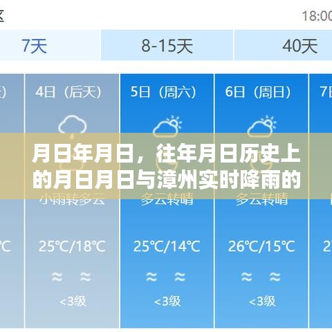 漳州降雨历史与实时降雨对比，特定日期的月日月日对比解析