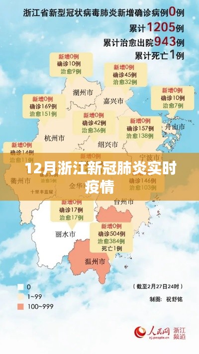 浙江新冠肺炎实时疫情动态追踪