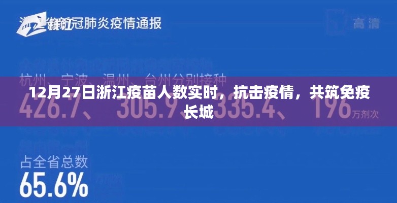 浙江疫苗实时接种人数，共筑免疫屏障，抗击疫情