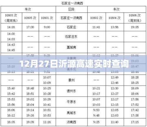 沂源高速实时路况查询，12月27日最新信息