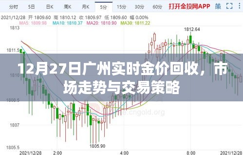 行业新闻 第208页