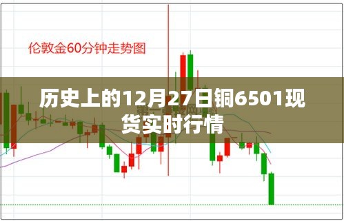 铜6501现货实时行情，历史12月27日行情回顾