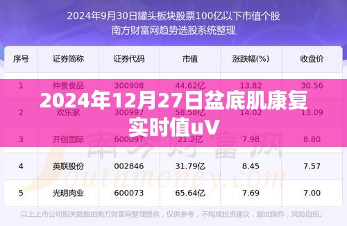 飞流直下 第2页
