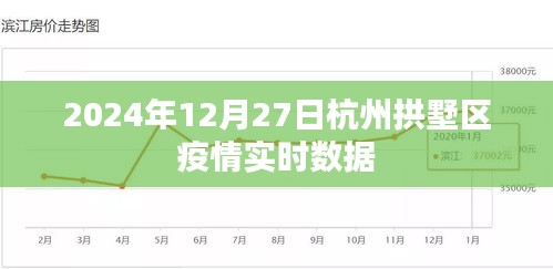 杭州拱墅区疫情实时数据更新（最新消息）