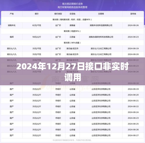 关于接口非实时调用的信息（日期，2024年12月27日）
