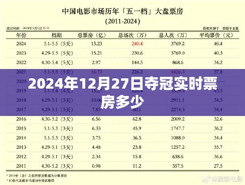七贵五侯 第2页
