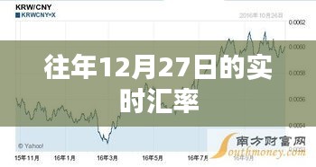 屈指可数 第2页
