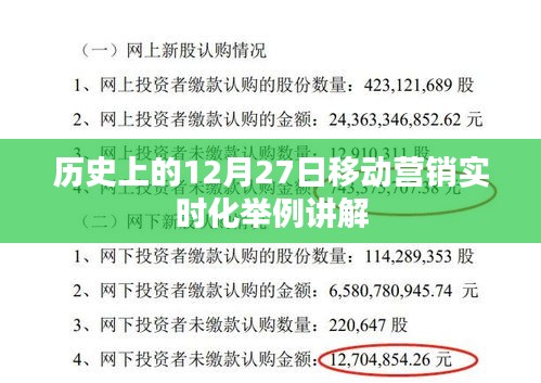 移动营销实时化，历史上的重要时刻解析与案例讲解
