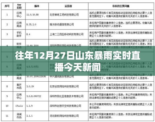 天各一方 第2页