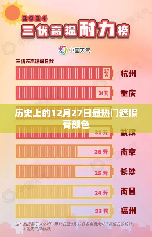 关于我们 第197页