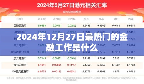 揭秘未来金融趋势，2024年最热门金融工作展望