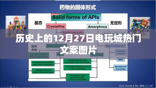 电玩城热门文案图片盘点，历史上的十二月二十七日回顾