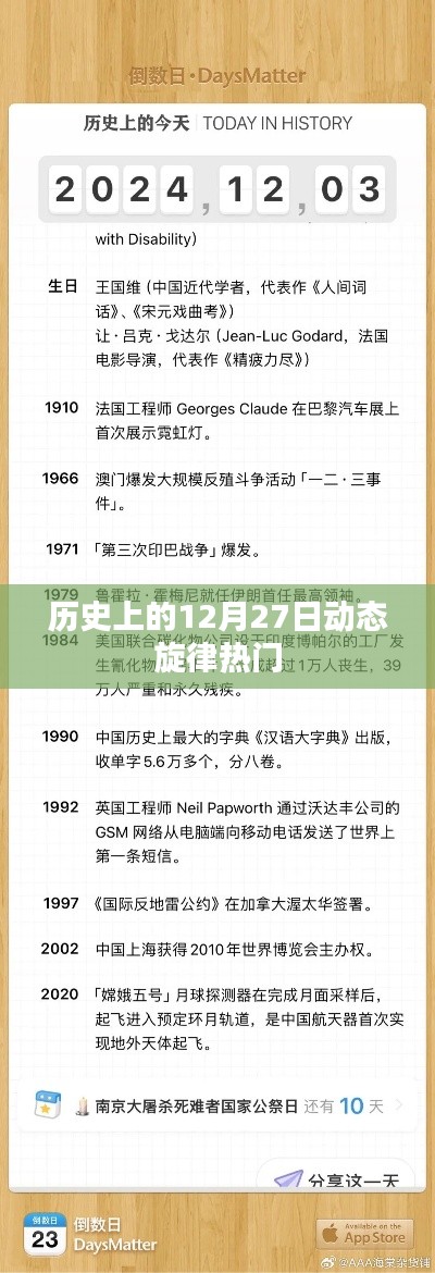 历史上的十二月二十七日，动态旋律的热门时刻回顾