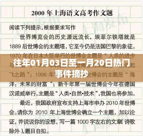 精选一月热点事件摘要，回顾往年年初大事件