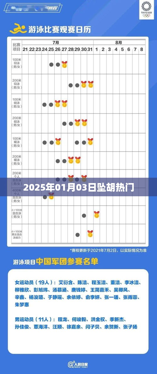 关于胡坠现象的热门话题，揭秘背后的故事
