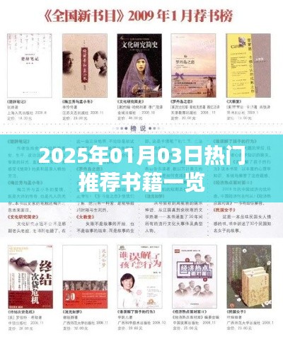 省吃细用 第2页