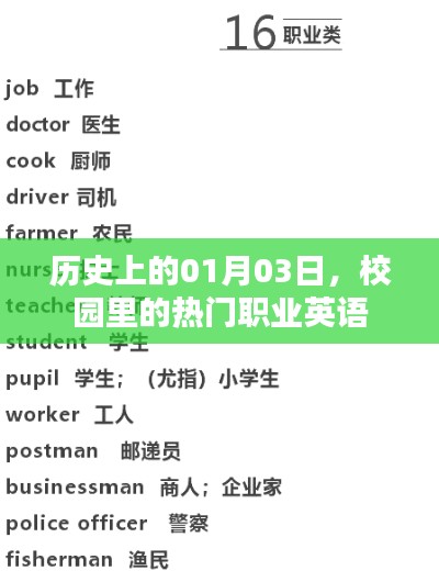 校园职业英语日，一月三日的历史回顾