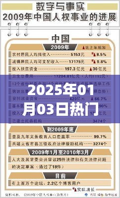 早生贵子