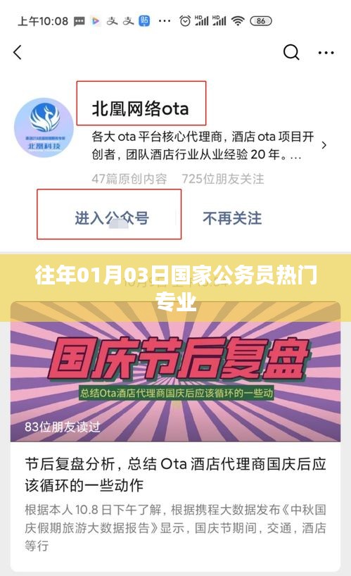 国家公务员热门专业榜单（历年分析）