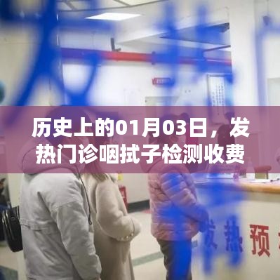 历史上的发热门诊咽拭子检测收费解析，专业解读