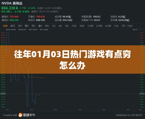 『新年热门游戏资金短缺，玩家如何应对？』