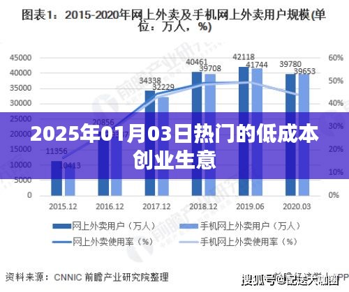 文贵天成 第2页