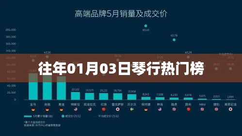 百年不遇 第2页