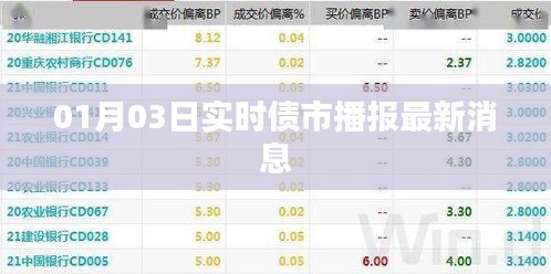 草长莺飞