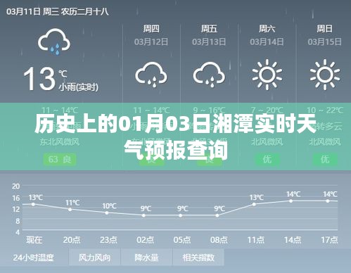 湘潭实时天气预报查询，历史日期下的天气信息
