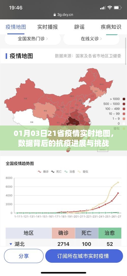 疫情进展与挑战，实时地图揭示全国抗疫动态