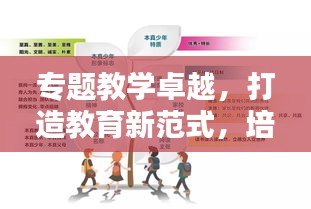 专题教学卓越，打造教育新范式，培养卓越人才