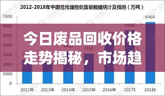 行业新闻 第135页